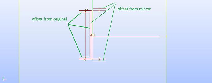 double_U_Profile_2