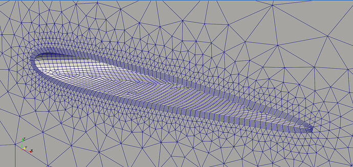 hexa_dominant_BL_OF